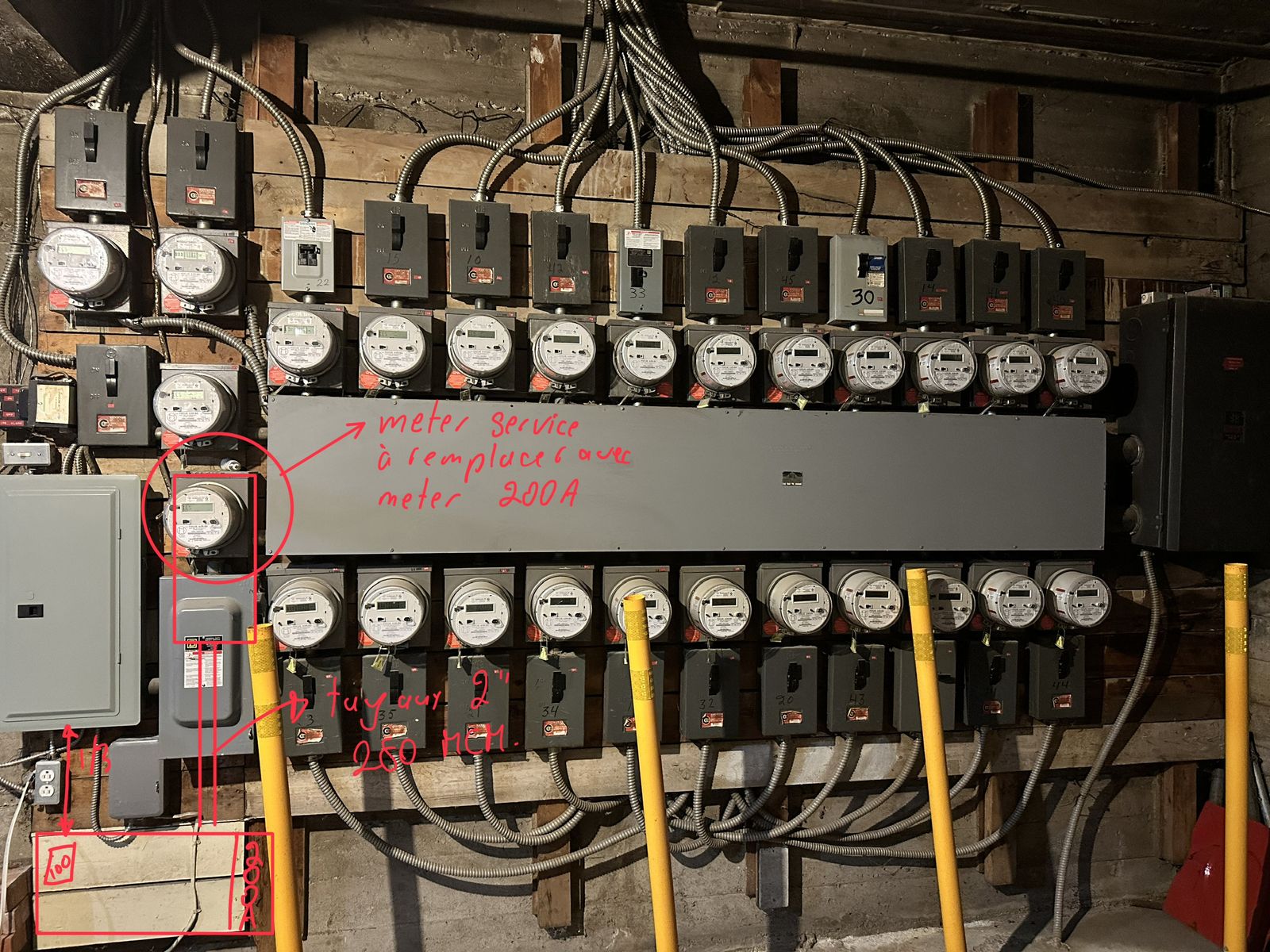 Un centre de mesurage de plusieurs compteurs avec circuits identifiés dans un immeuble multilogement